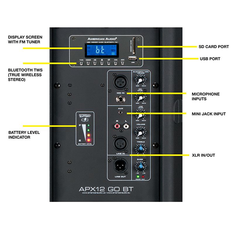 American DJ APX12-GO-BT 200W 12" 2-Way Battery Powered Active Bluetooth Loudspeaker