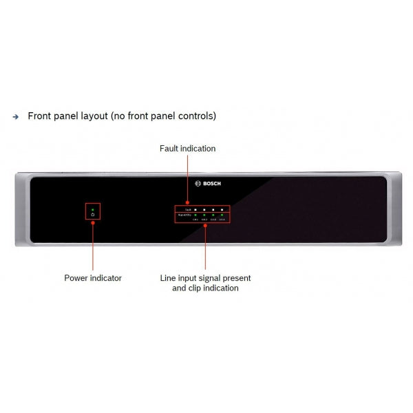 Bosch PLM-4P125 Plena 4 X 125 Watt DSP Amplifier