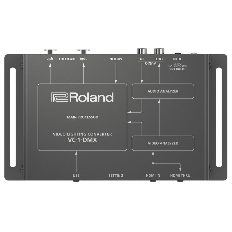 Convertisseur d'éclairage vidéo Roland VC-1 DMX