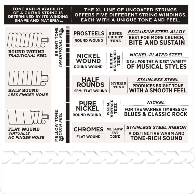D'Addario EXL116 Nickel Wound M-TOP HVY-BTM 11-52