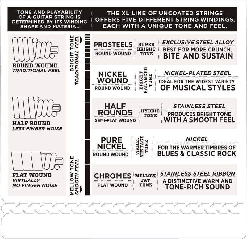 D'Addario EXL170S Nickel Round Wound SHORT SCALE 45-100