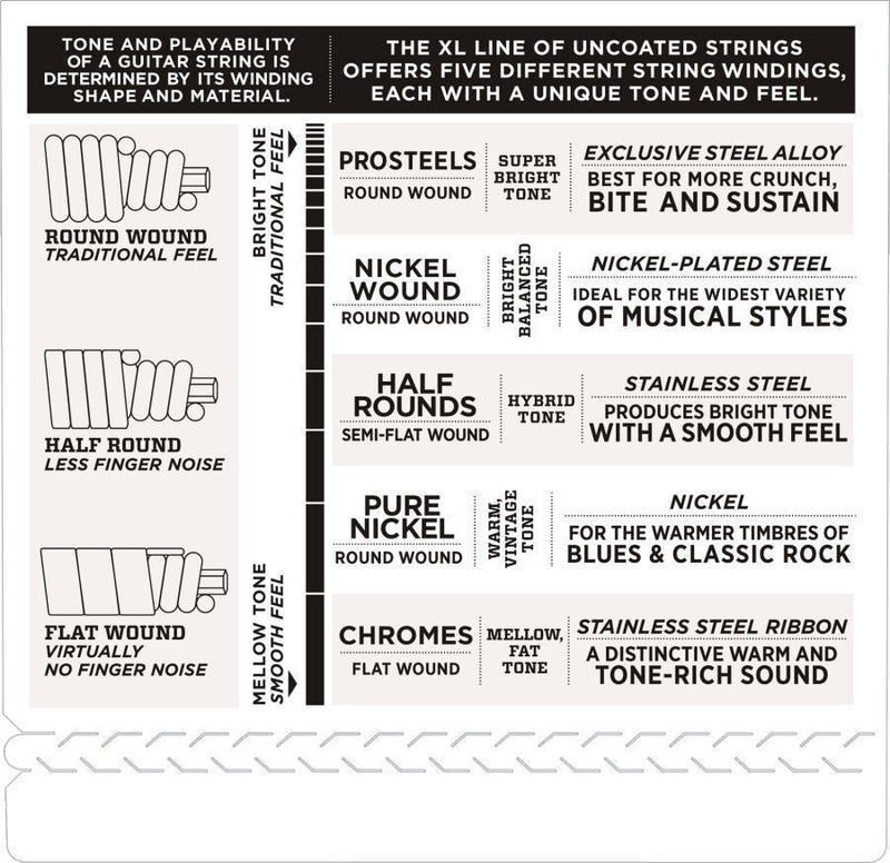 D'Addario EXL170 Nickel Round Wound LONG SCALE 45-100