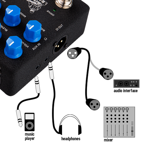 NuX NBP-5 Melvin Lee Davis Préampli basse et pédale DI
