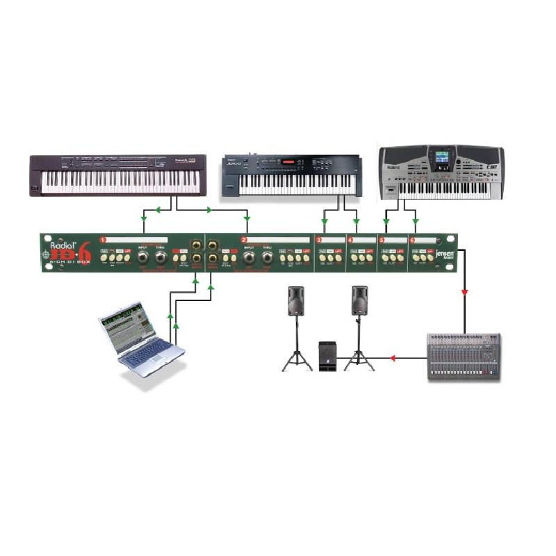 Radial Jd6 High Performance 6-Channel Rackmount Direct Box - Red One Music